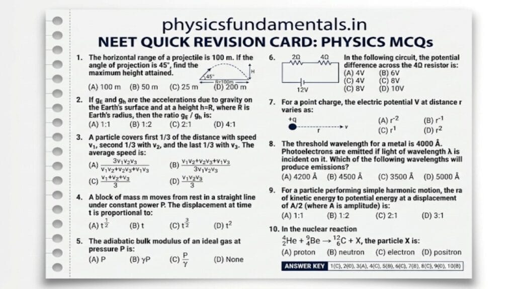 NEET Physics Units and Measurements